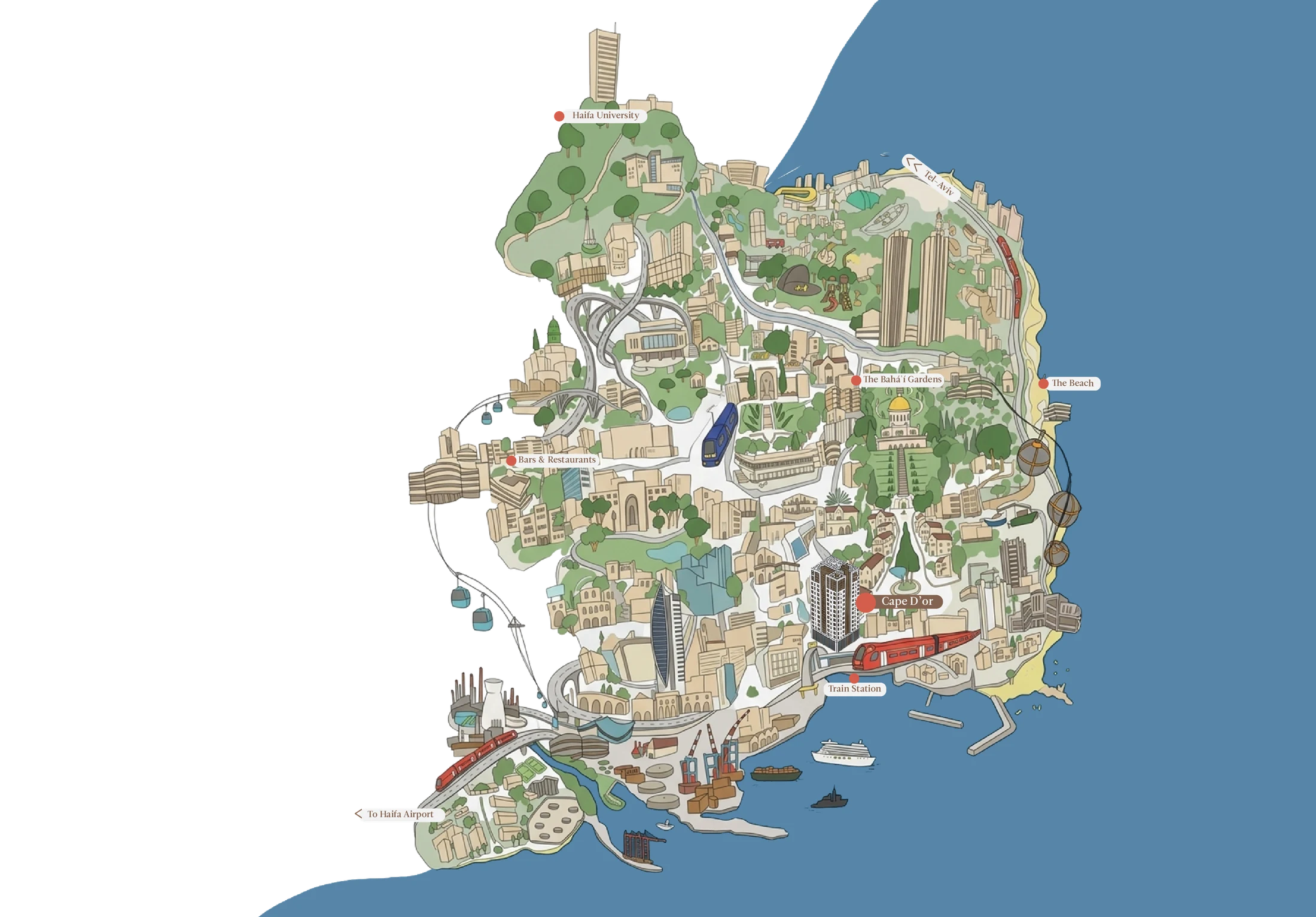 Illustrated map of Haifa showing Cape D'or, the port, gardens and coastline